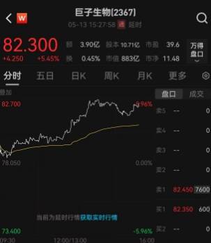 万物新生去年合规翻新二手终端超84万台